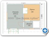 046. 3D MODELI